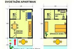 Apartmentts Grozdana Apartment 4 – A3 foto 3
