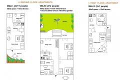 Ferienwohnungen Villa Dolores Apartment 2 – VELIKI foto 5