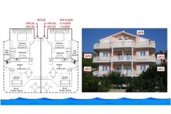 Ferienwohnungen Villa Marija Apartment 1 – AP1/AP2 foto 1