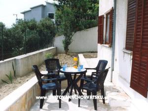 Appartements Arambašić