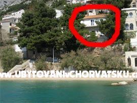 Appartements Darka am Strand