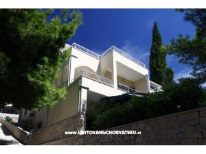 Villa Lubin