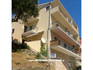 Appartements Lunjević