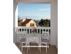 Appartements Milić Promajna