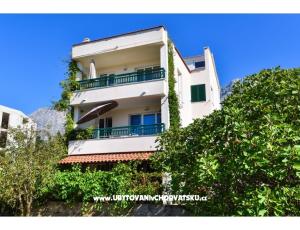 Ferienwohnungen Goga