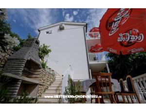 Pension Maric