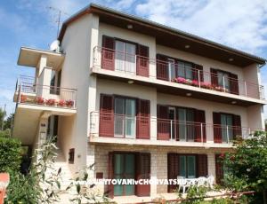 Ferienwohnungen Lada 