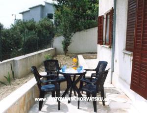 Appartements Arambašić
