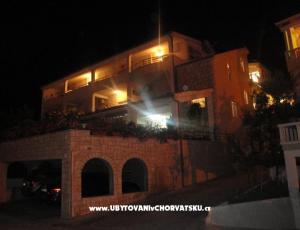 Pension Radoslav