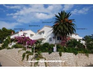 Appartements Mila 