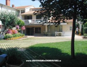 Family Haus Ivancevic