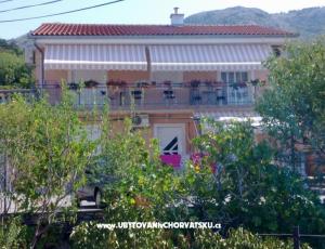 Appartements Bionda