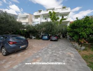 Appartement Ćiro