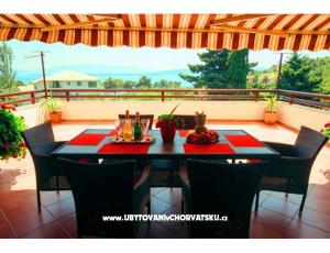 Appartements Vila Filipovic