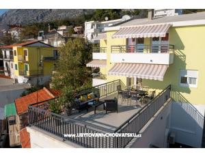 Villa Filip