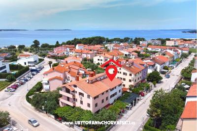 Appartements MiBi