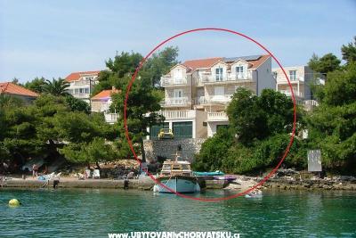 Appartements Šanko Milina