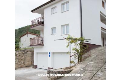 Appartements Margita