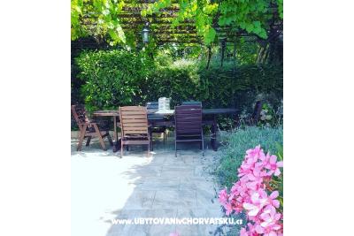 Appartements BUTKOVIĆ DUBRAVKA