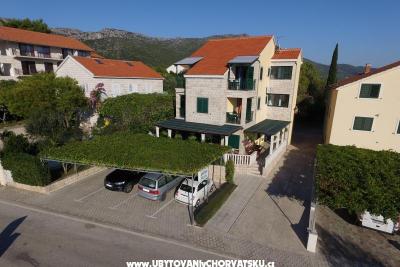 Appartements Maestral