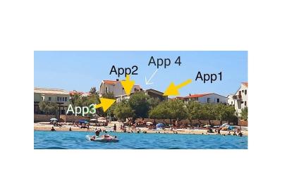 Ferienwohnungen Maestro