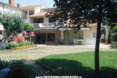 Family Haus Ivancevic