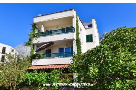 Ferienwohnungen Goga Baska Voda Kroatien