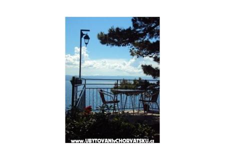 Accommodation Leon Brela Kroatien