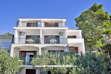 Ferienwohnungen AnRi foto 3