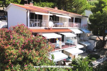 Appartements Mrnjavac Željko Brela Kroatien