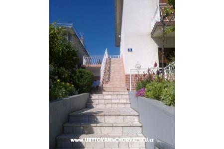 App Butković foto 3