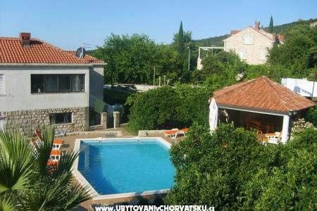 Ferienwohnungen Vidak Dubrovnik Kroatien