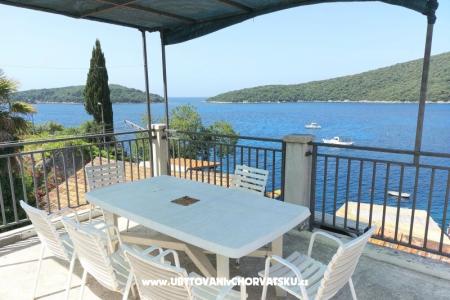Ferienwohnungen Villa Riva Molunat foto 2