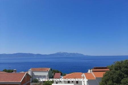 Appartements Jure i Marko Gradac – Podaca Kroatien