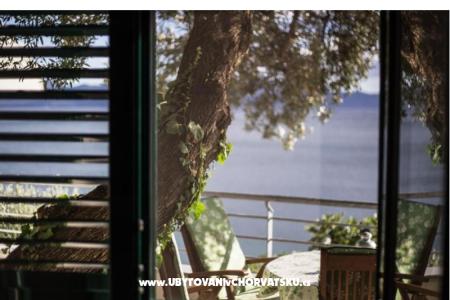 Appartements Ante Gradac – Podaca Kroatien