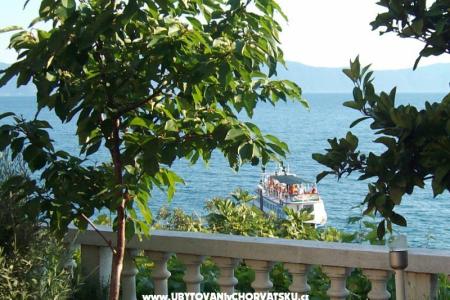 Appartements Duda Gradac – Podaca Kroatien