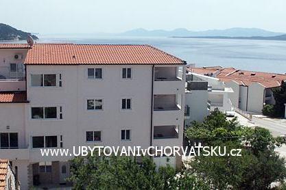 Apartmenty RIBICA 1 foto 2