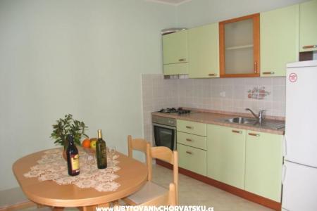 Appartements Mašković foto 4