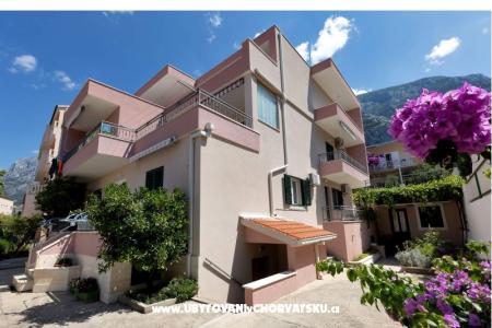 Spectrum Studios 2 Makarska Kroatien