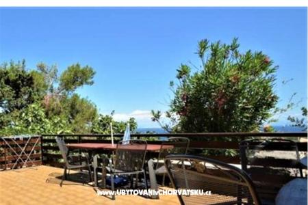 Casa di Castello foto 5