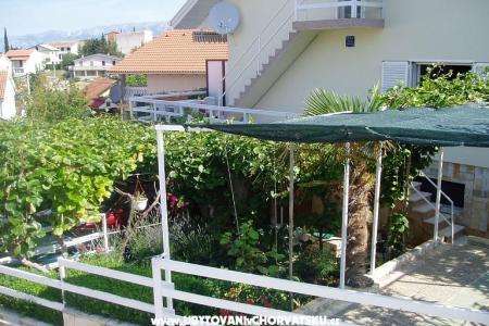 Kiwi Ferienwohnungen foto 2