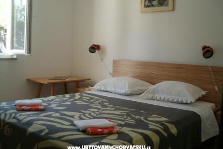 Ferienwohnungen Dada foto 5