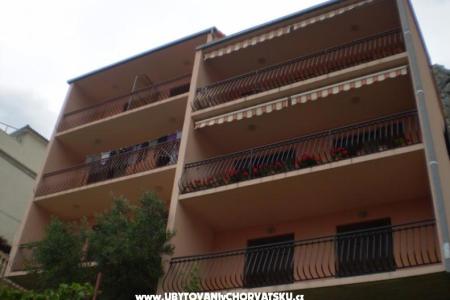 Appartements Zečić foto 2