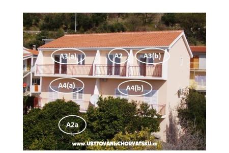 Appartements Borić - Podgora Podgora Kroatien
