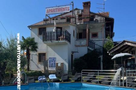 Appartements Milokanović Porec Kroatien