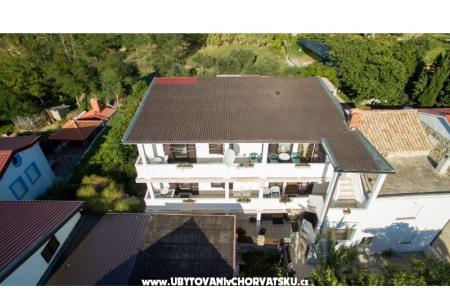 Appartements JUG-Lopar foto 4