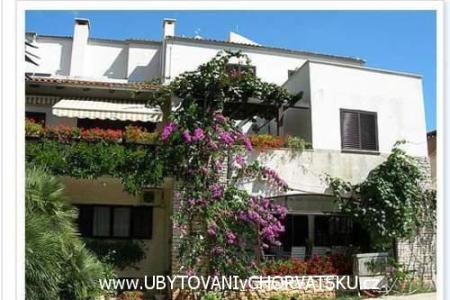 Ferienwohnungen Maller Rovinj Kroatien