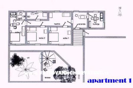 Appartements Jaman foto 3