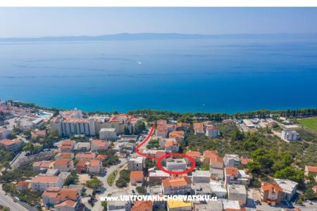 Apartmentts Šestić foto 5
