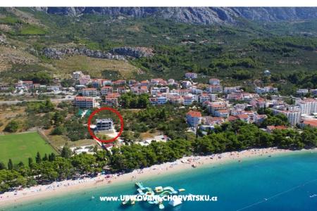 Ferienwohnungen IKO - Tučepi foto 2